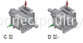 Raw material pump model2